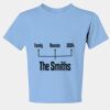 Youth Dri Power ® 50/50 Cotton/Poly T Shirt Thumbnail